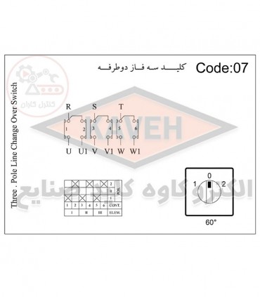 کلید گردان سه فاز دوطرفه 25 آمپر کاوه 2507