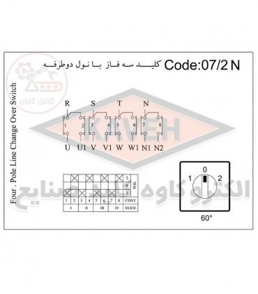 کلید گردان سه فاز و نول دوطرفه 25 آمپر کاوه 2507/2N